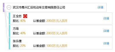 武汉市鼎兴汇旧机动车交易有限责任公司 打造透明、高效的二手车购销新标杆
